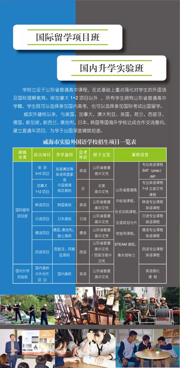 威海實(shí)驗(yàn)外國(guó)語學(xué)校項(xiàng)目