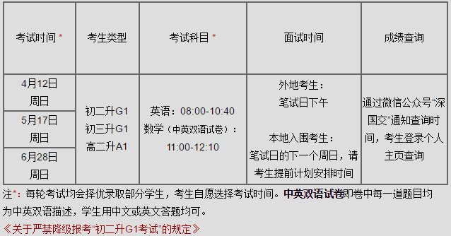 入學(xué)考試和時(shí)間