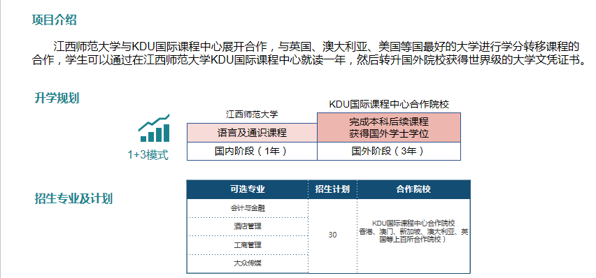 江西師范大學(xué)1+3KDU名校專升項目