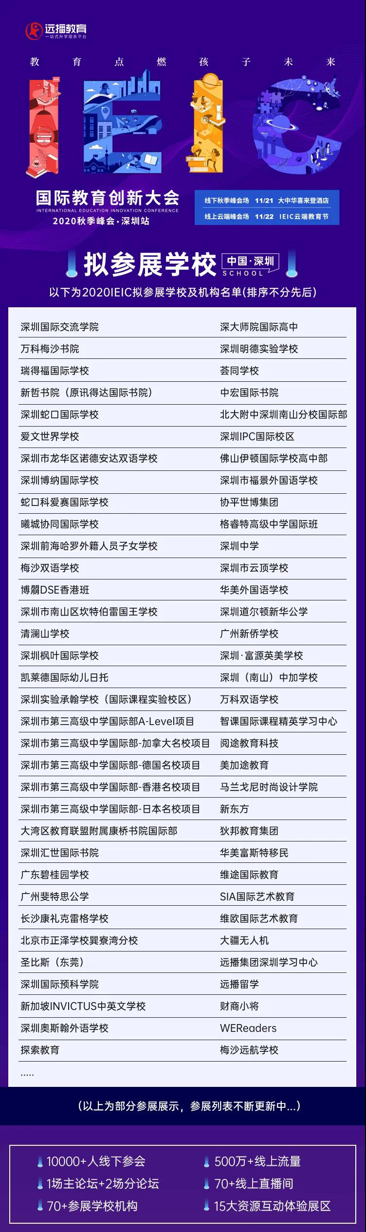 IEIC國際教育創(chuàng)新大會深圳站參展學校