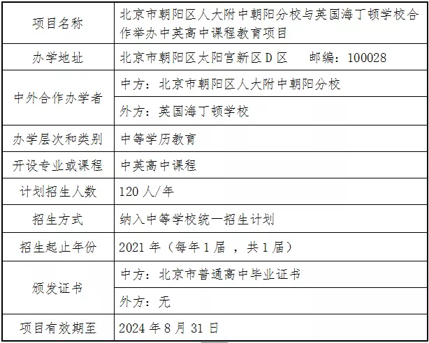 北京市朝陽區(qū)人大附中朝陽分校與英國(guó)海丁頓學(xué)校繼續(xù)合作舉辦中英高中課程教育項(xiàng)目