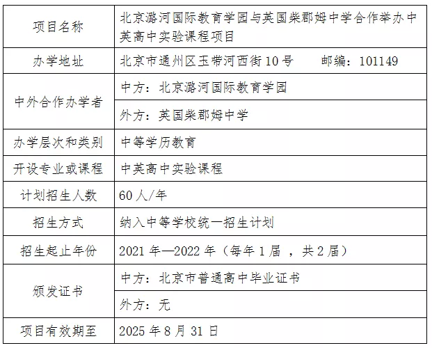 北京潞河國(guó)際教育學(xué)園與英國(guó)柴郡姆中學(xué)繼續(xù)合作舉辦中英高中實(shí)驗(yàn)課程項(xiàng)目
