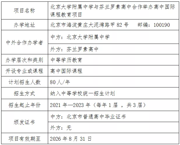 北京大學(xué)附屬中學(xué)與芬蘭羅素高中繼續(xù)合作舉辦高中國(guó)際課程教育項(xiàng)目