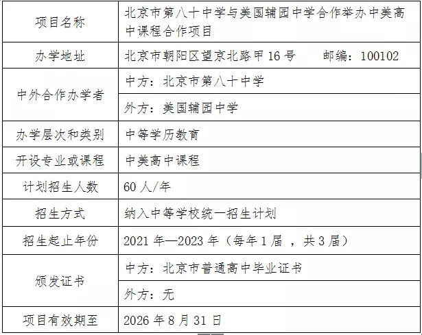 北京市第八十中學(xué)與美國(guó)輔園中學(xué)繼續(xù)合作舉辦中美高中課程合作項(xiàng)目