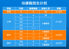 北京市朝陽(yáng)區(qū)致知學(xué)校2024-2025年招生計(jì)劃正式啟動(dòng)！