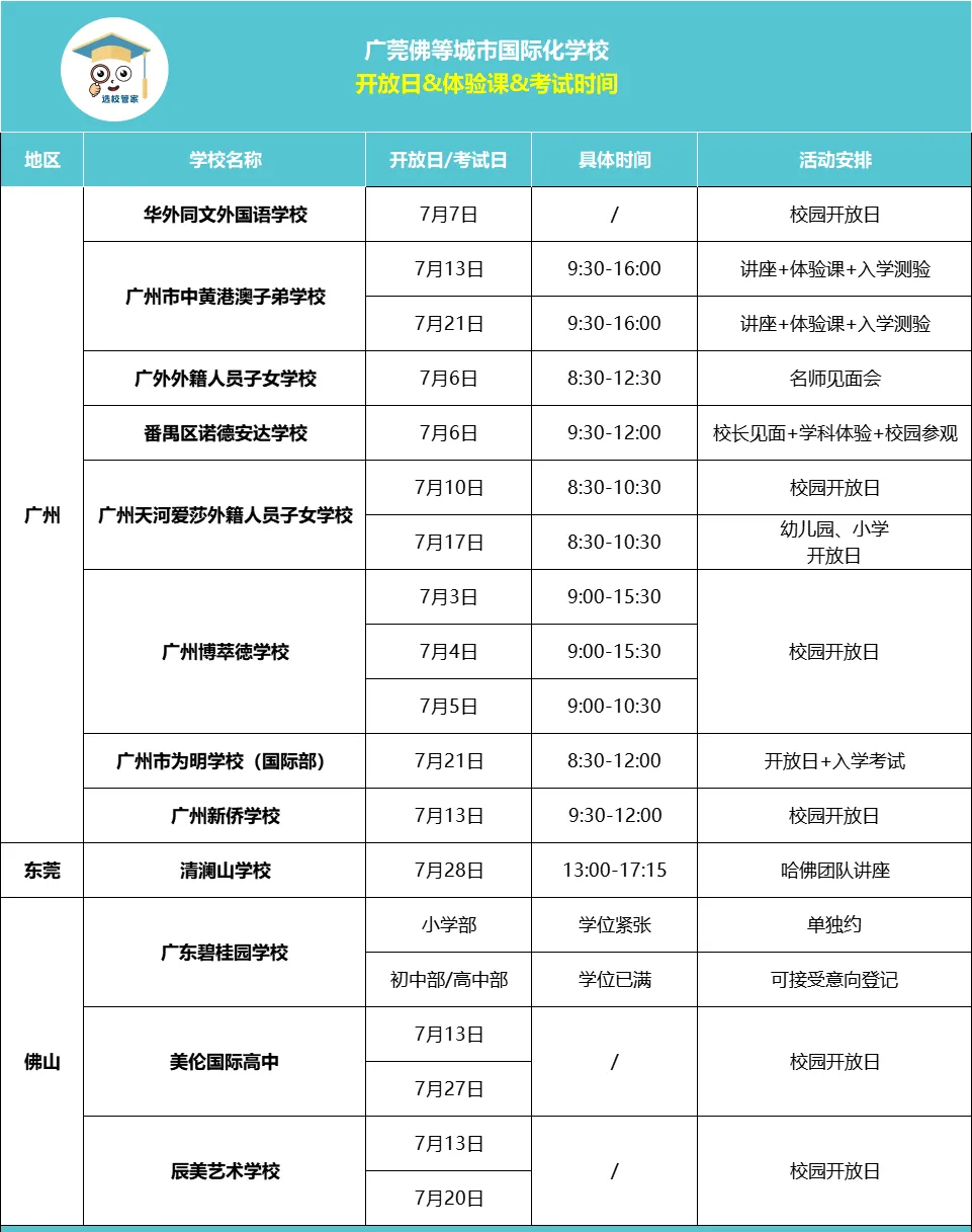 廣佛莞國(guó)際學(xué)校7月開(kāi)放日及考試安排匯總一覽