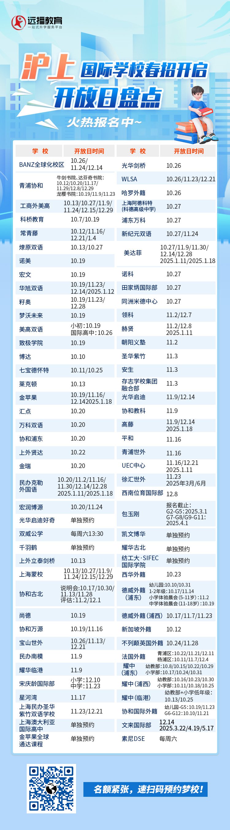 <a href='http://www.by17778.com/school/shgjxx/' target='_blank'><u>上海國際學(xué)校</u></a>2025春招開啟，40所學(xué)校開放日匯總一覽表