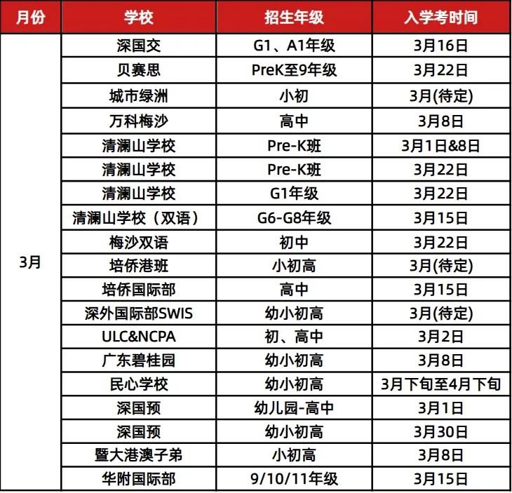 <a href='http://www.by17778.com/szschool/' target='_blank'><u>深圳國際學校</u></a>校園開放日